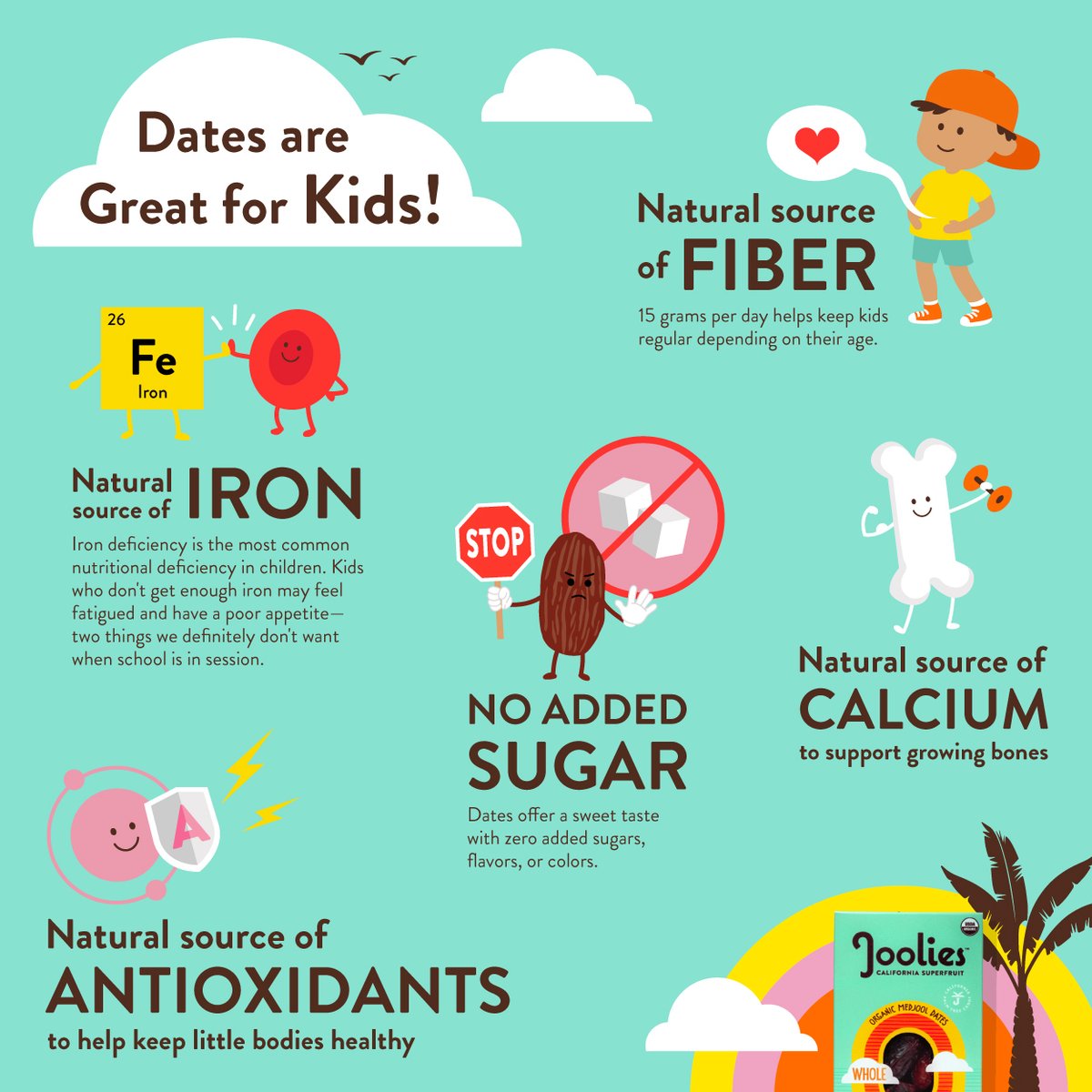 benefits of medjool dates for kids
