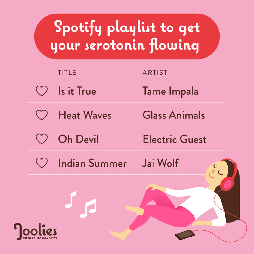 Joolies Dates Spotify Playlist