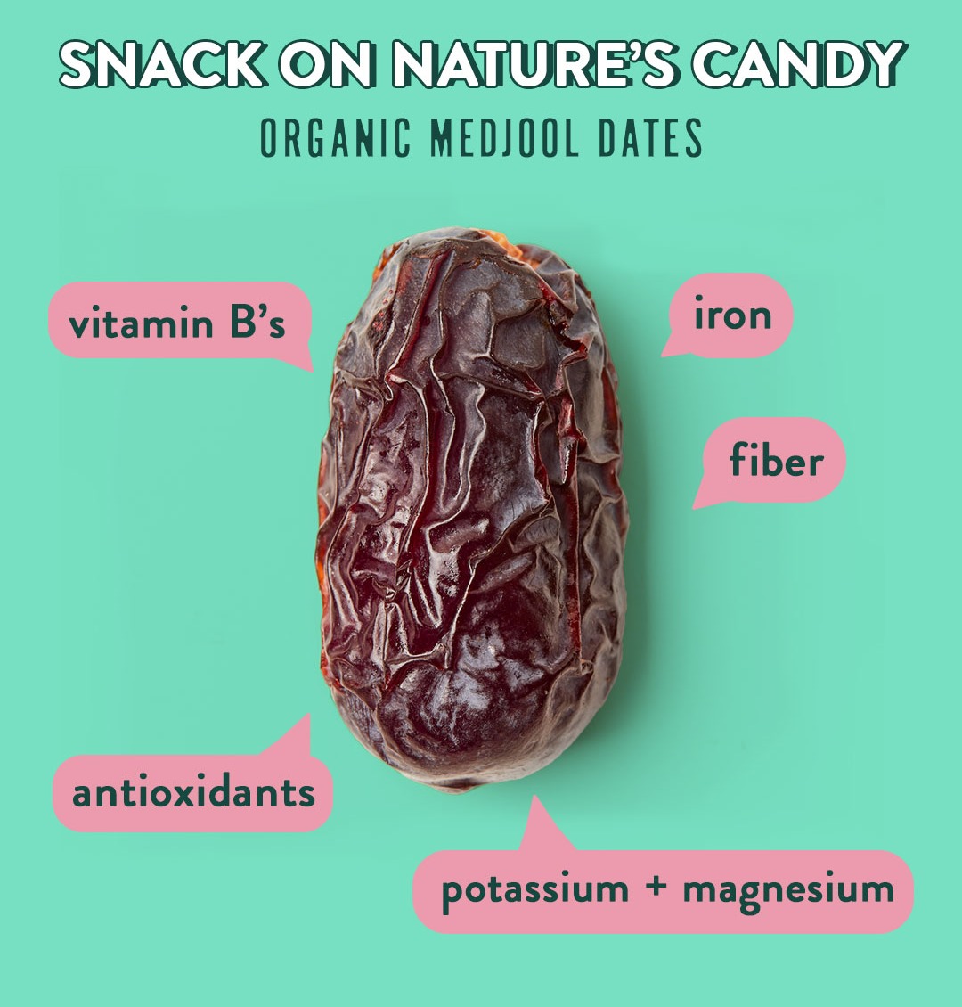 organic medjool dates nutrition