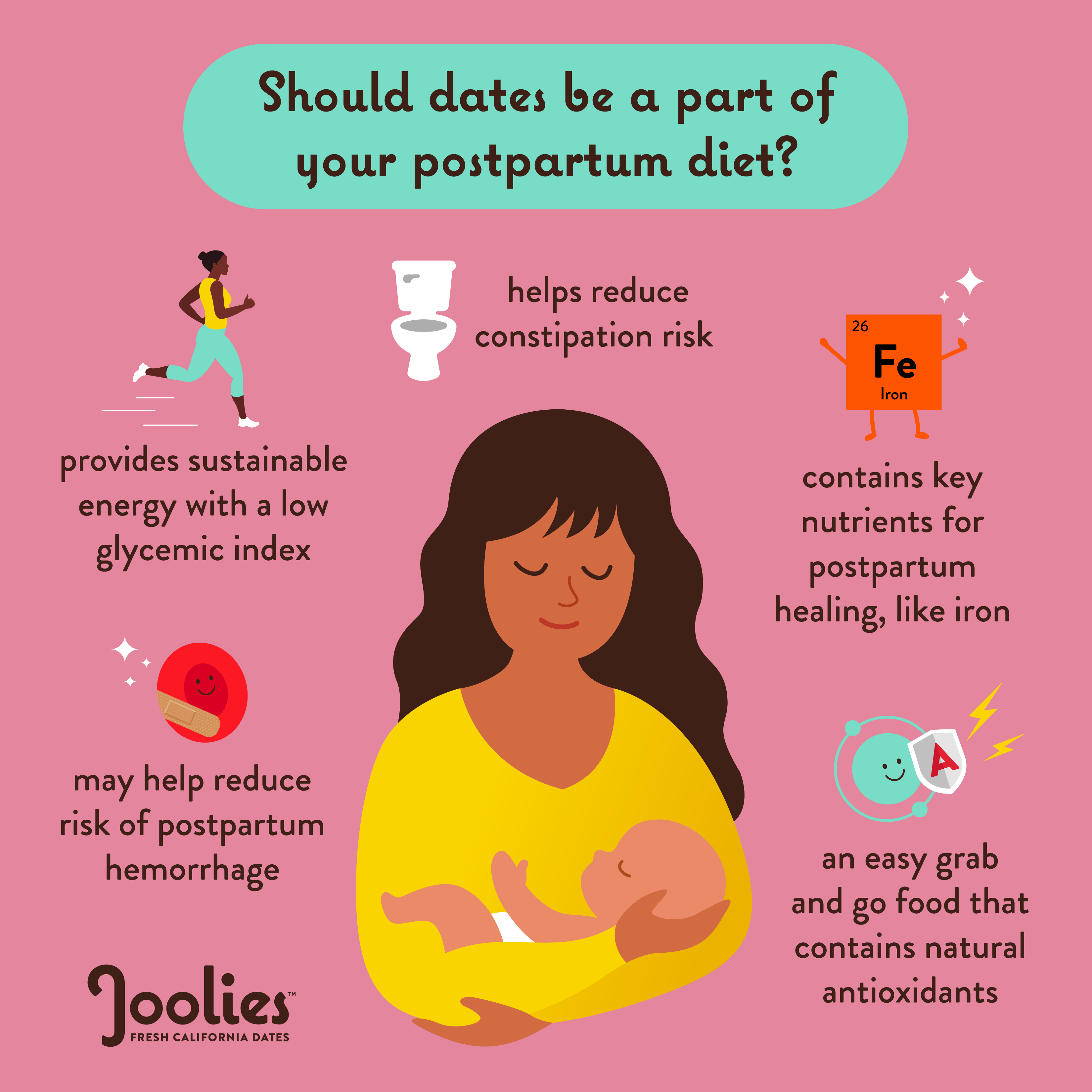 Should Medjool Dates Be A Part Of Your Postpartum Diet 